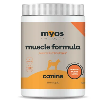 Myos Pet Canine Muscle Formula 12.7oz